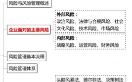 delphi开发东西,delphi7中文破解版下载