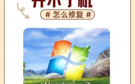 windows修正体系,轻松处理体系故障