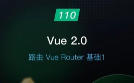 vue路由装备,vue路由装备项