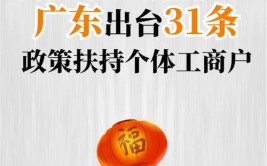 广东区块链,广东区块链工业蓬勃开展，引领数字经济新潮流