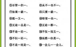 多标签分类机器学习,关键词