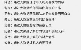 中青联盟大数据研讨,引领数据驱动新时代