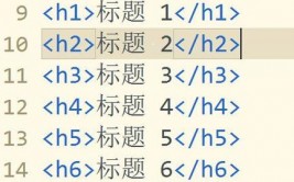 字体加粗html,```html    加粗文本示例