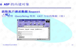 web数据库技能,交融Web与数据库的强壮力气