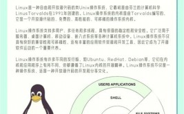 linux怎样念,Linux怎样念？揭秘这个盛行操作体系的正确发音