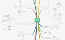 jquery官网中文,深化了解jQuery——前端开发的强壮帮手