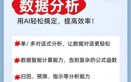 股市大数据剖析东西,助力出资者精准决议计划