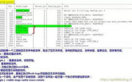 mysql备份与康复指令,MySQL备份与康复概述