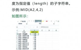 mysql字符串长度函数,MySQL字符串长度函数概述