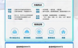 计算机器学习论文,计算机器学习在金融危险评价中的使用研讨