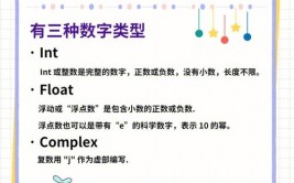 python数据类型有哪些, 数字类型（Numeric Types）