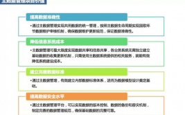 大数据办理方法,构建数据办理新格局