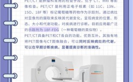 什么是开源ct,什么是开源CT？