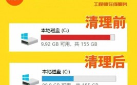 windows7优化,进步功能与速度