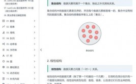 python模仿器,功用、运用与优势