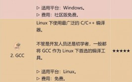 c言语编译软件,C言语编译软件的挑选与运用