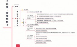 大数据对国家的影响,布景与含义