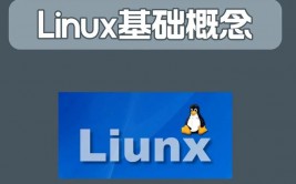 linux视频,从入门到通晓，轻松把握Linux体系