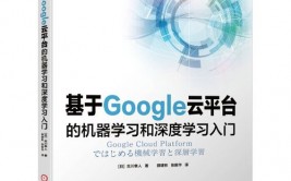 google机器学习,二、Google机器学习技能特色