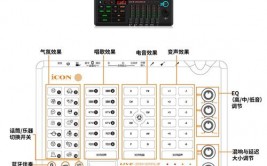 windows7声卡驱动修正,Windows 7声卡驱动修正全攻略