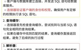 oracle履行sql脚本,Oracle数据库履行SQL脚本详解