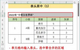 html标题居中,```htmlCentered Title Example  .centeredtitle {    textalign: center;  }