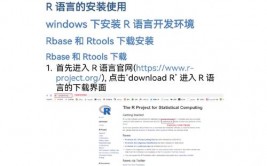 linux装置r,Linux环境下R言语的装置与装备攻略