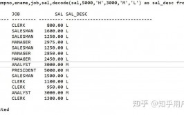 oracle切割字符串, Oracle字符串切割的常用函数