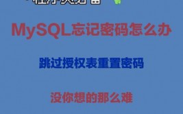 怎么修正mysql暗码,轻松处理暗码忘掉问题