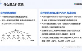 c言语文件操作, 文件的基本概念