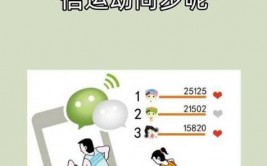 java并发编程, 什么是并发？