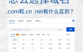 linux域名解析,linux用什么指令将域名解析到对应目录