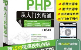 php自学,从入门到通晓