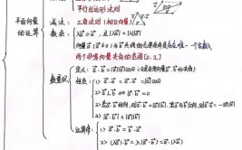 向量数据库原理,深化解析向量数据库原理