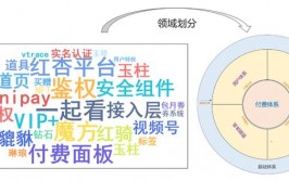 博和利大数据科技有限公司,引领大数据年代的立异与开展