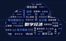 云核算paas,企业数字化转型的加速器