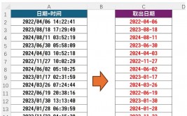 php获取当时日期, 运用date()函数获取当时日期