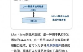 jdbc衔接mysql数据库,浅显易懂JDBC衔接MySQL数据库