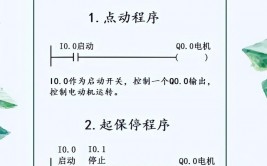 PLC学习机器人,PLC学习机器人的重要性及学习办法