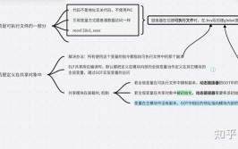 vue设置大局变量,vue3设置大局变量