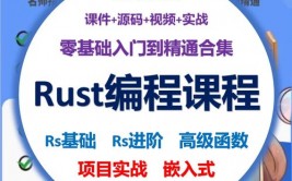 rust装置,Rust编程言语装置攻略