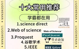 常用文献数据库有哪些,科研工作者的信息宝库