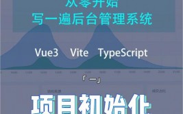 react项目结构,构建高效的前端运用