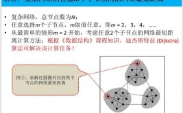 jquery获取子节点, 什么是子节点