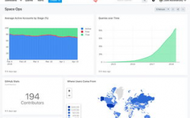 开源bi东西,探究开源BI东西的魅力——以DataEase为例