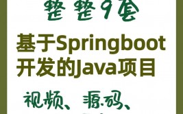 java开源结构,助力企业级运用开发的强壮东西