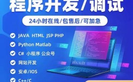 java在线修改,快捷编程新体会