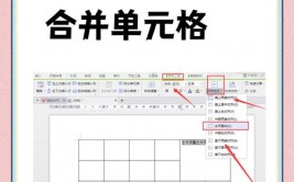 html兼并单元格,```html    兼并单元格示例