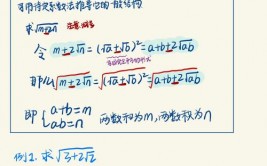 c言语开方函数,深化解析C言语中的开方函数完成