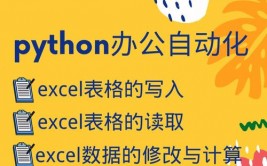 python主动化,进步作业效率的利器